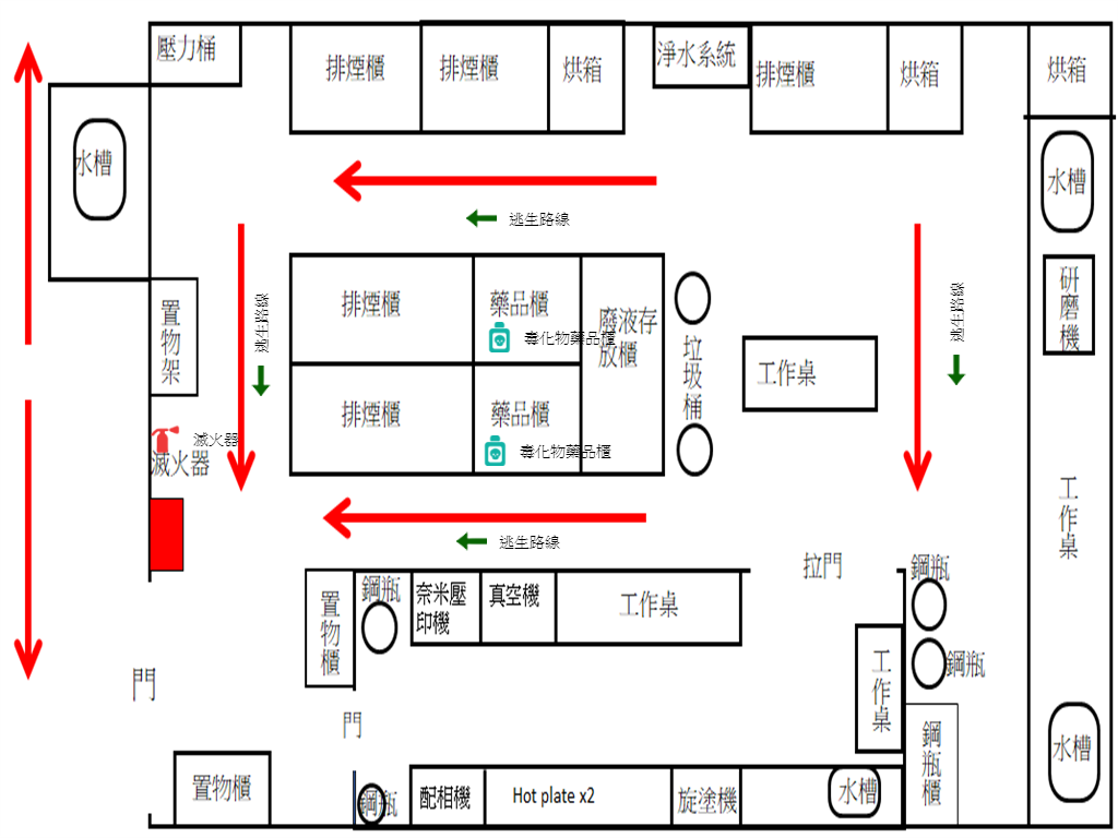 光電系-EO406-材料準備室_平面圖.jpg