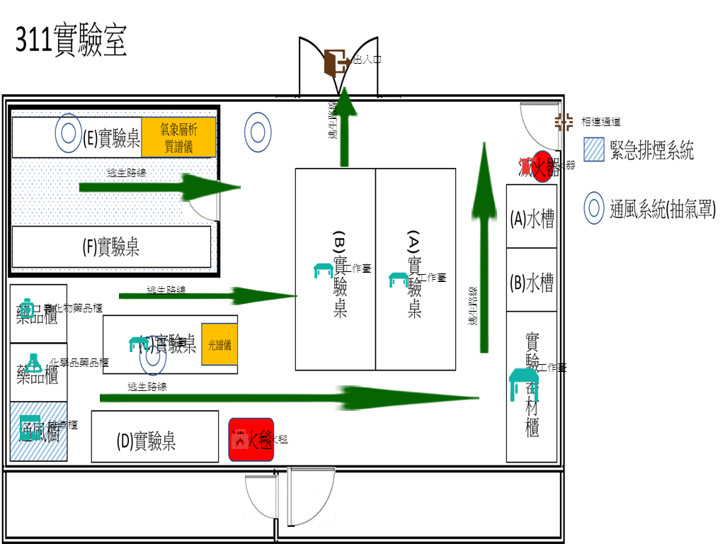 環工所-EPB311-莊易學-環境化學與技術實驗室_平面圖.jpg
