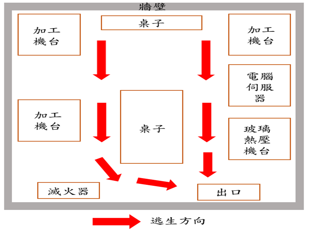 機械系-EE B03DB-洪景華-先進加工實驗室_平面圖.jpg