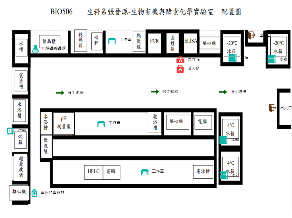 生科系-C105-張晉源-生物有機與酵素化學實驗室_平面圖.jpg