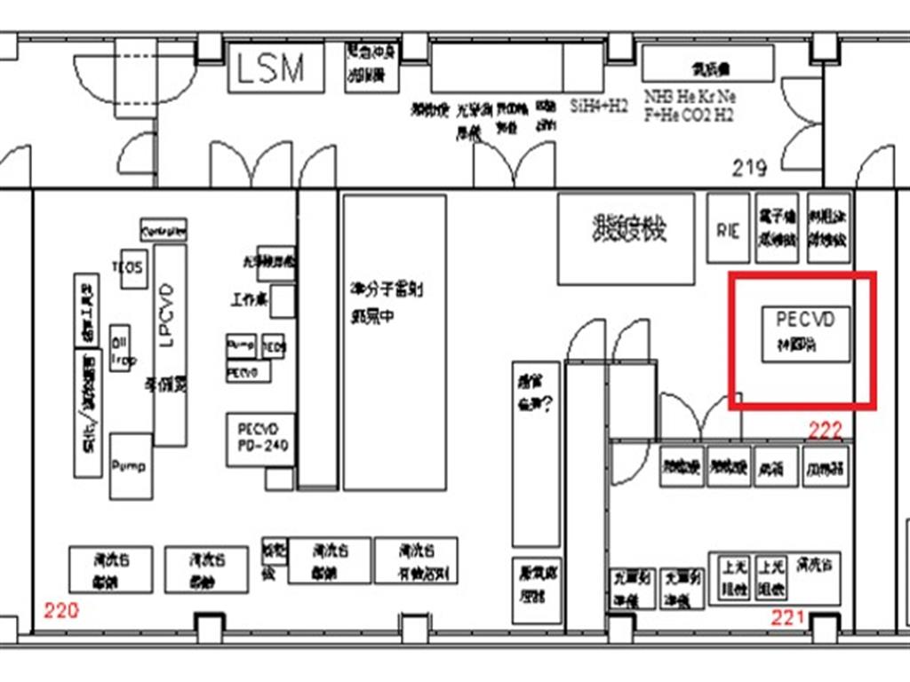 奈米中心(光復)- NFC222-A-奈米科技中心李柏璁-實驗室_平面圖.jpg