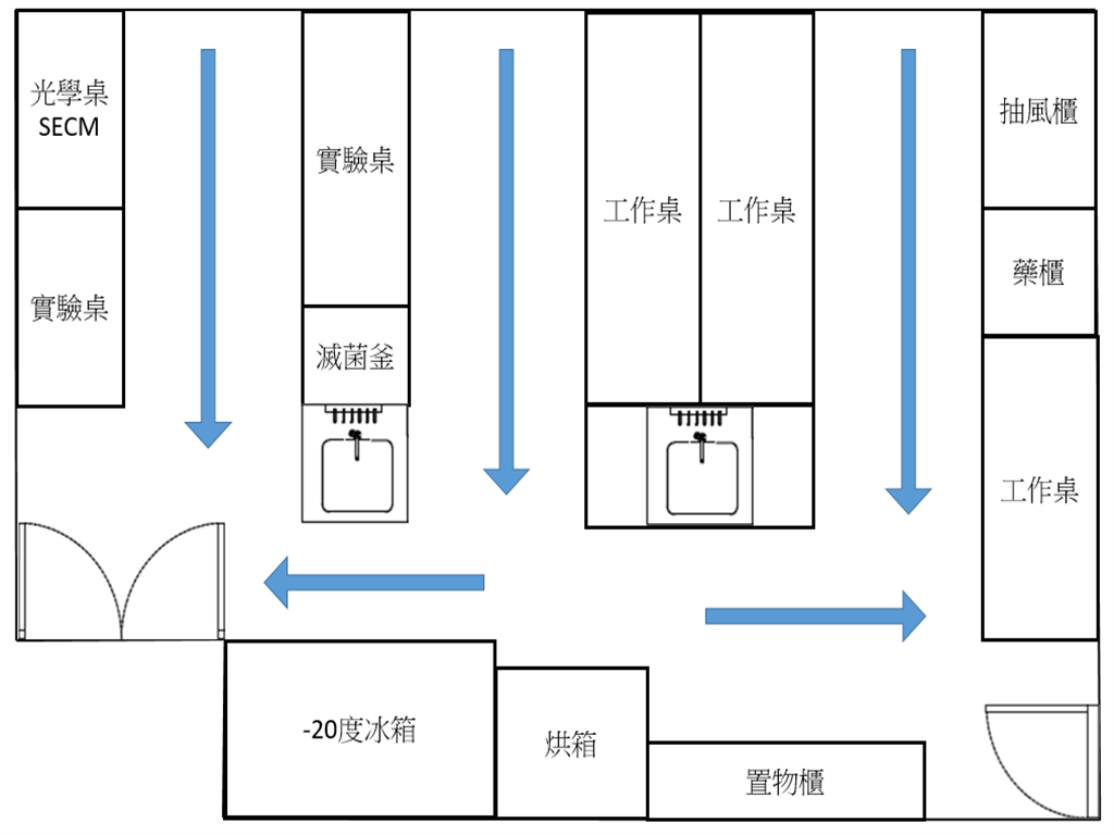 生醫所-EF556B-林子恩-應用電化學分析實驗室_平面圖.jpg