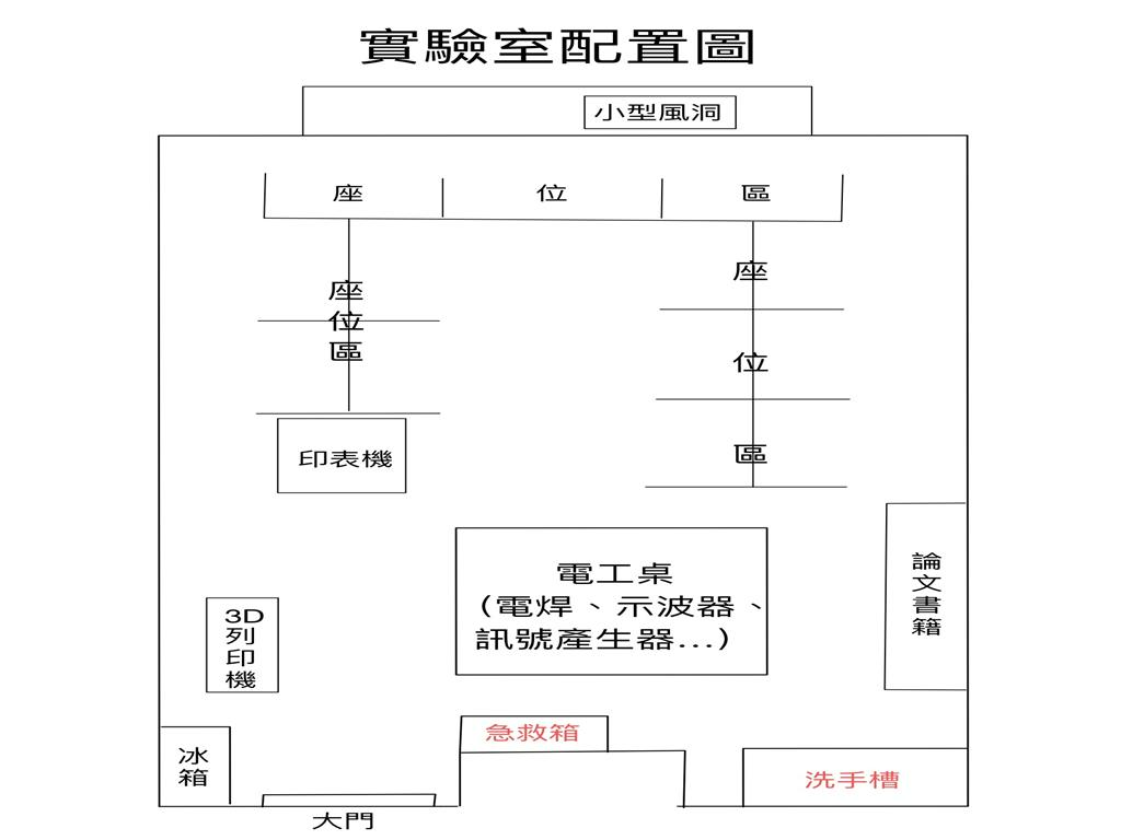機械系-EE249-陳宗麟-微機電控制實驗室_平面圖.jpg