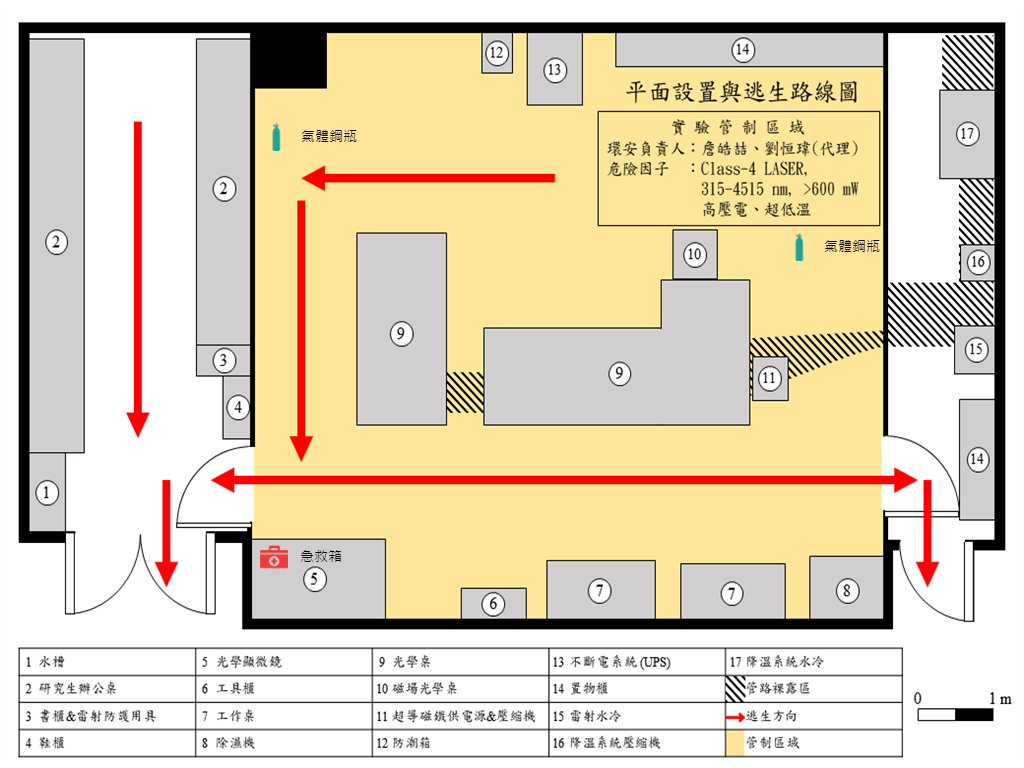 電物系-SC653-許鈺敏-飛秒雷射與量子材料實驗室_平面圖.jpg