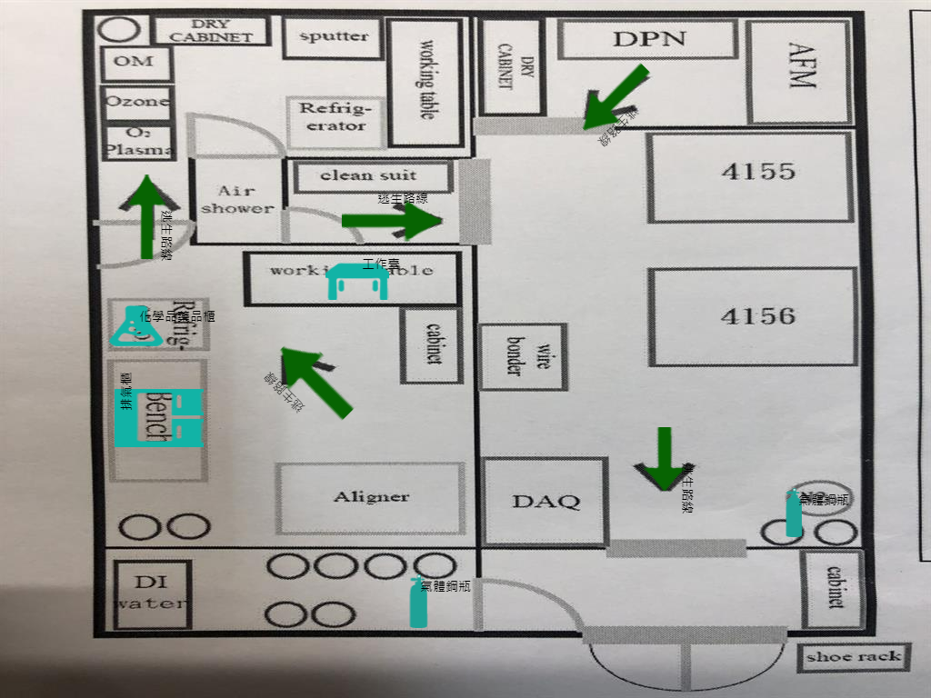 生醫所-TDP602-許鉦宗-奈米元件實驗室_平面圖.jpg