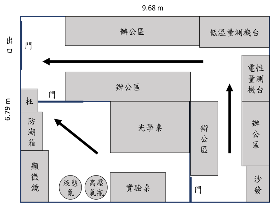 奈米中心(光復)-NFC141E-奈米中心(電子所)-連德軒老師實驗室_平面圖.jpg