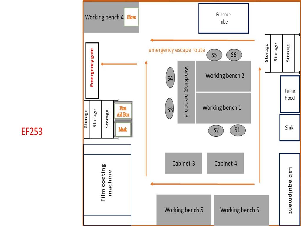 國際半導體產業學院(碩士班/博士班)-EF253-1-Niall-Wide bandgap Laboratory_平面圖.jpg