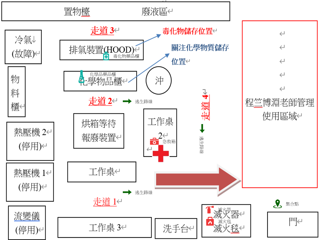 機械系-EE 317-陳仁浩-精密機械加工實驗室_平面圖.jpg