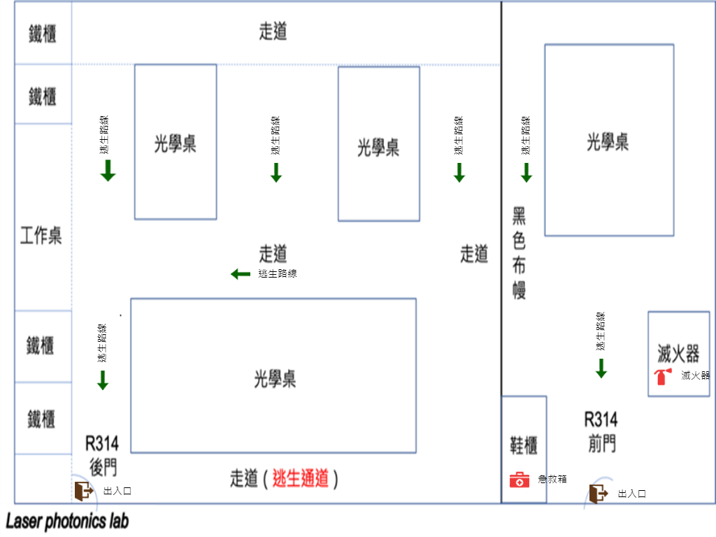 照明與能源光電研究所-CMB314-藍宇彬-雷射技術實驗室_平面圖.jpg