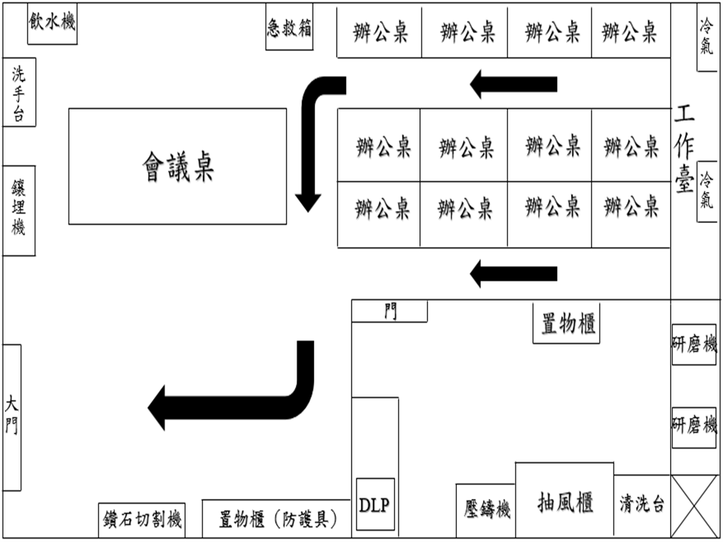 機械工程學系-EE506-陳士勛-奈米製造與表面處理實驗室_平面圖.jpg