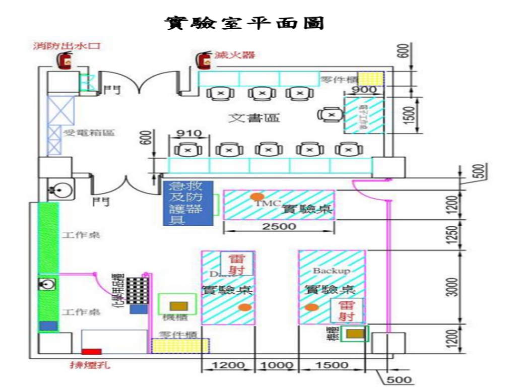 光電工程學系-EO411-陳姿伶-M&M 雷射光譜實驗室_平面圖.jpg