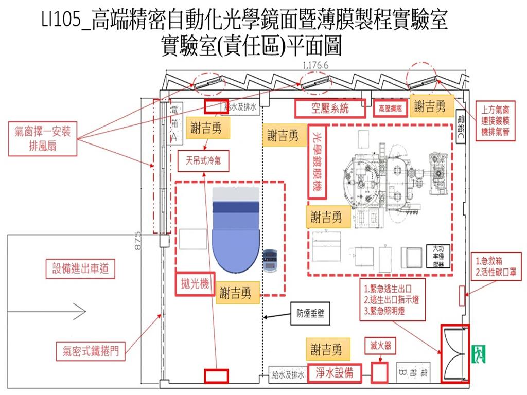 機械工程學系(光復校區)-LI105-黃正昇-高端精密自動化光學鏡面暨薄膜製程實驗室_平面圖.jpg