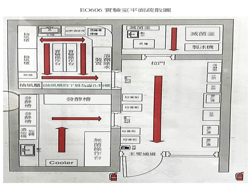 環保輻射暨安全生物組-EO606-1-吳東昆-許馨云與吳東昆共同實驗室_平面圖.jpg