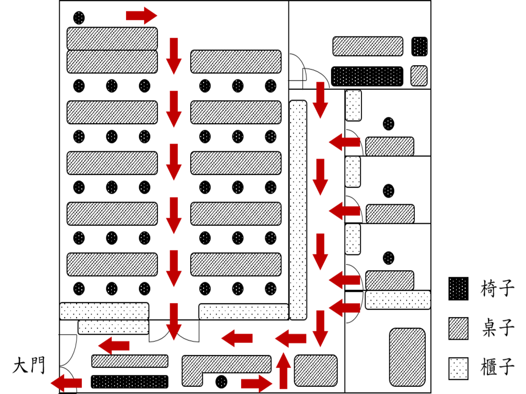 電信工程研究所-MIRC503-李義明-平行與科學計算實驗室_平面圖.jpg