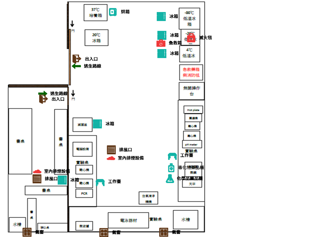 生物科技學系-BI511-莊碧簪-細胞與神經科學實驗室_平面圖.jpg