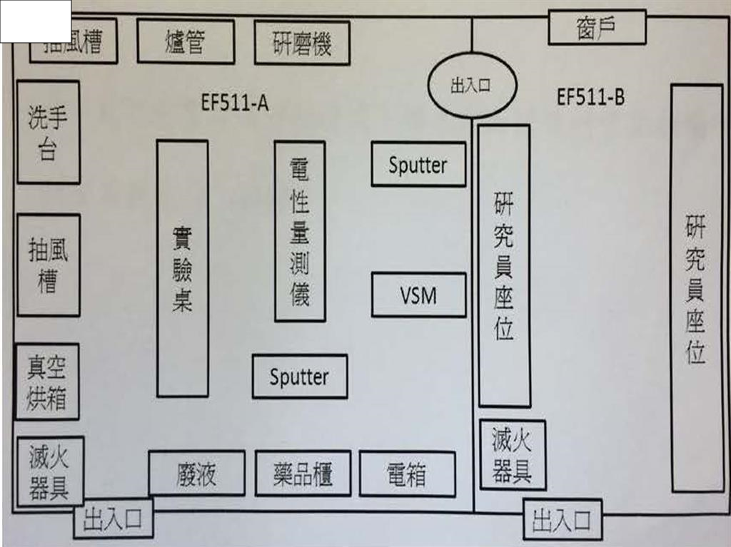 EF511-磁性材料及量測實驗室_平面圖.jpg