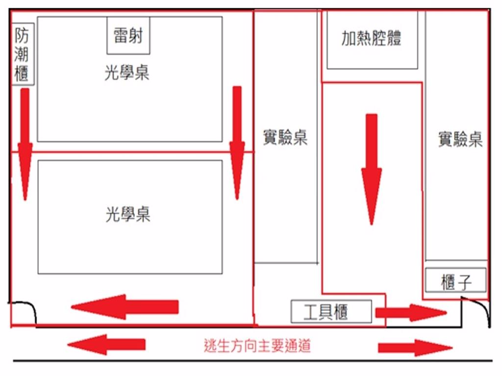 EE 233A-尹慶中-非破壞評估實驗室_平面圖.jpg