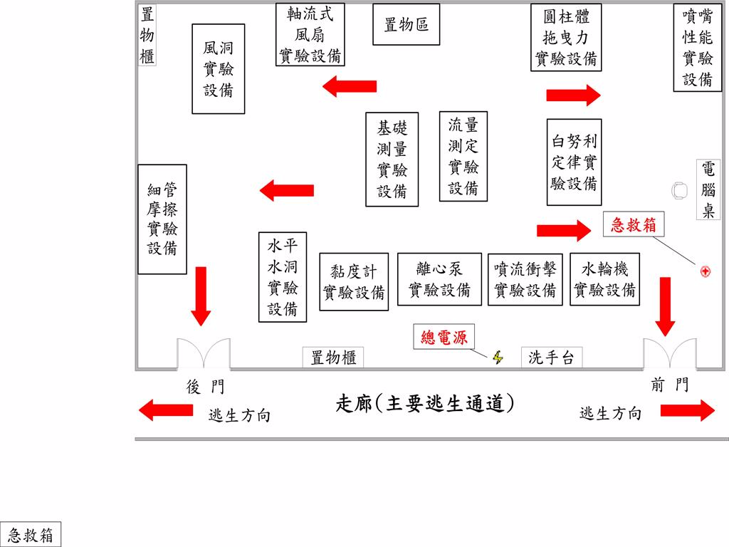 EE 340-陳俊勳-流力實驗室_平面圖.jpg