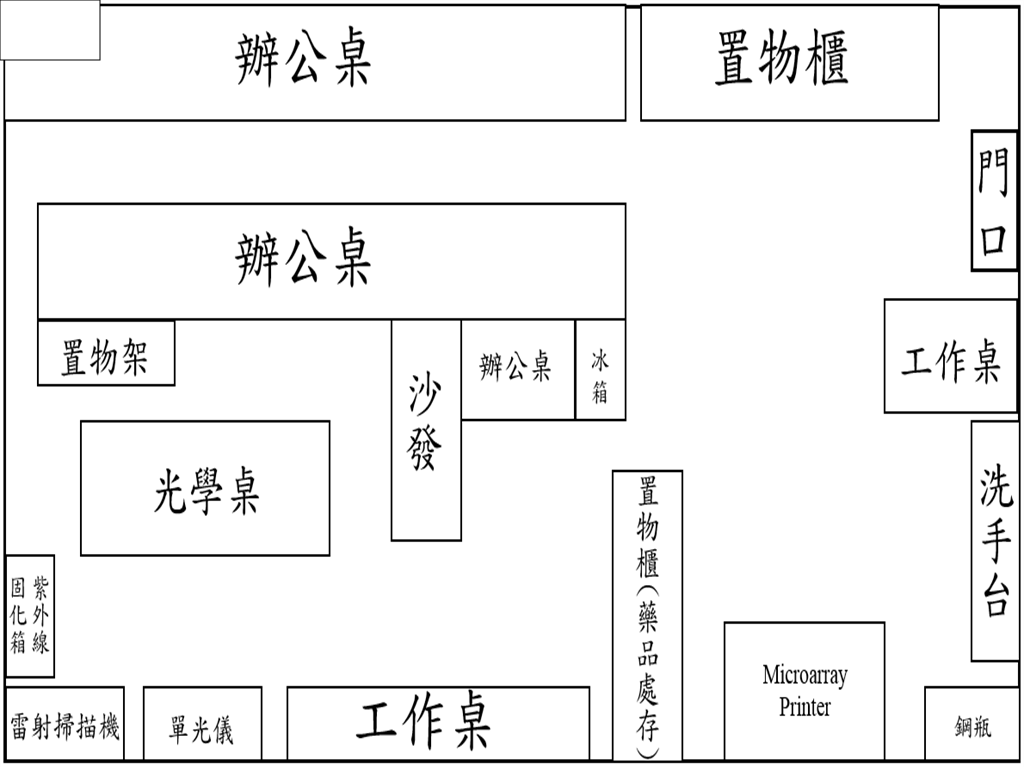 EE505C-黃正昇-生醫實驗室_平面圖.jpg
