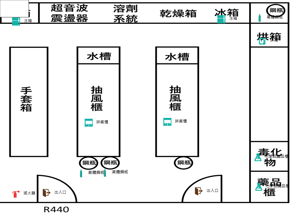 應化系-SB440-劉學儒-有機金屬實驗室_平面圖.jpg